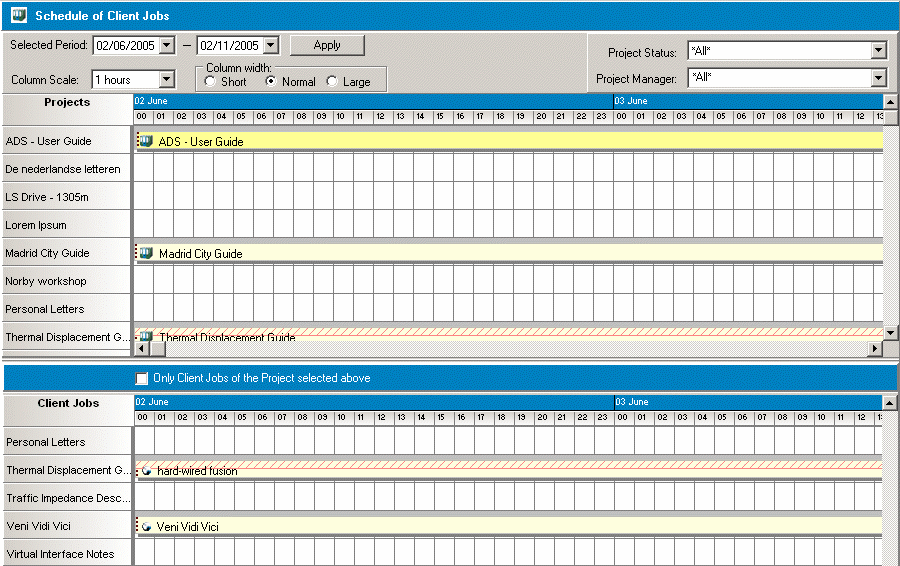 schedule of cl jobs window